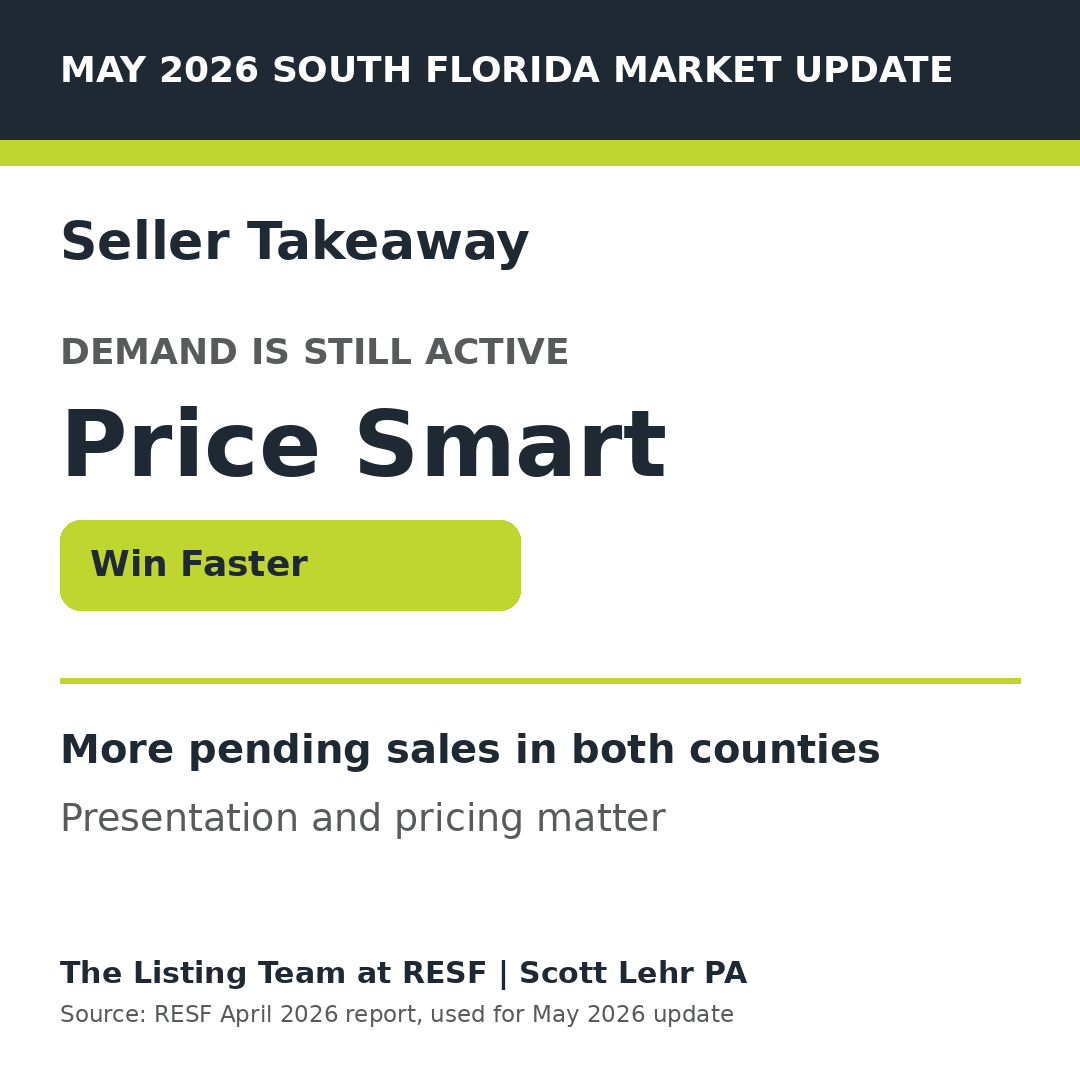 May 2026 South Florida Real Estate Seller Takeaway