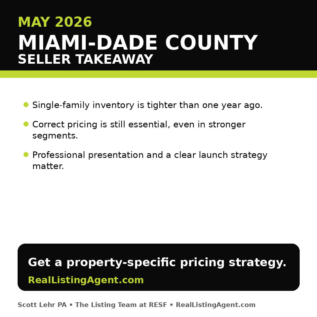 Miami-Dade County seller takeaway for May 2026