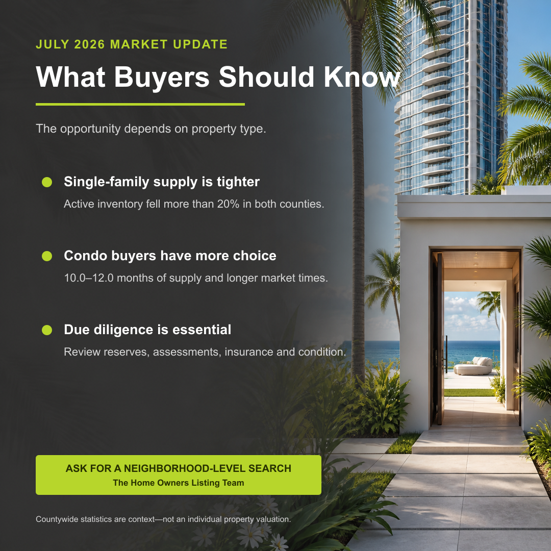What South Florida homebuyers should know about the July 2026 market